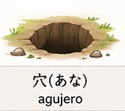 agujero