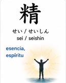 Personas