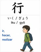 Personas
