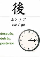 Personas