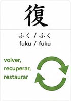 Personas