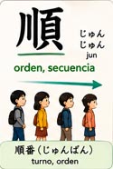 Orden