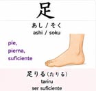 Personas