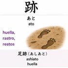 Personas