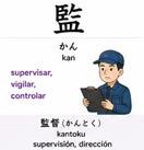 Personas
