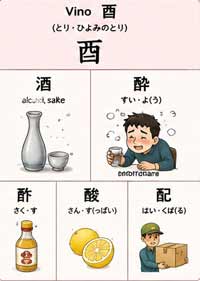 Sake